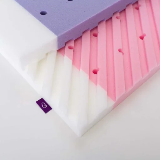 Träumeland Babymatratze Premium Polarstern für Mini+ 2teilig