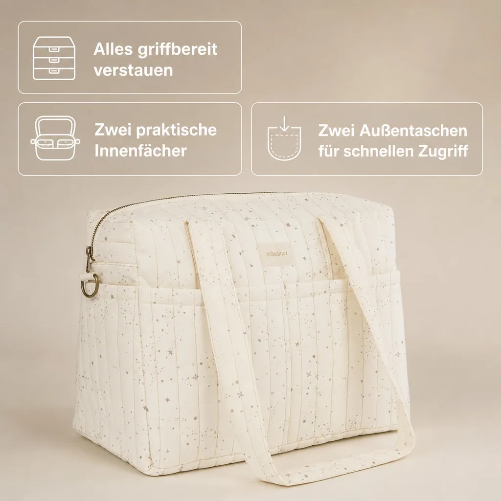 Nobodinoz STORIES Wickeltasche für Kinderwagen, Kinderwagen tasche, 40 x 30 x 25 cm, Farbe: Natürliche Milchstraße