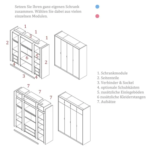 Muba Bespoke System Schrankmodul 2-türig